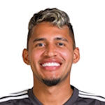 कामिलो दुरान